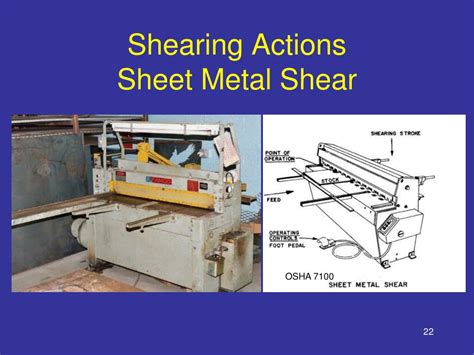 operating the large sheet metal shear hazards|osha sheet metal shear.